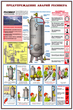 ПС35 Сосуды под давлением. ресиверы (ламинированная бумага, А2, 3 листа)