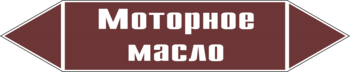 - Маркировка трубопроводов - Маркировки трубопроводов "ЖИДКОСТЬ" - Магазин охраны труда Нео-Цмс