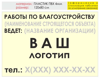 - Охрана труда на строительных площадках - Информационные щиты - Магазин охраны труда Нео-Цмс