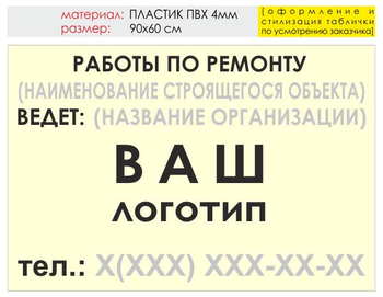 - Охрана труда на строительных площадках - Информационные щиты - Магазин охраны труда Нео-Цмс
