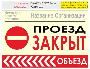 - Охрана труда на строительных площадках - Информационные щиты - Магазин охраны труда Нео-Цмс