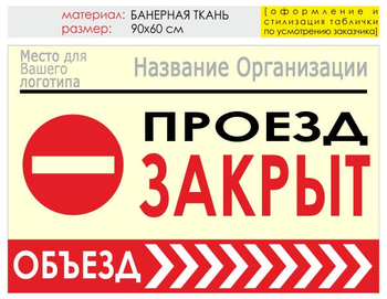 - Охрана труда на строительных площадках - Информационные щиты - Магазин охраны труда Нео-Цмс