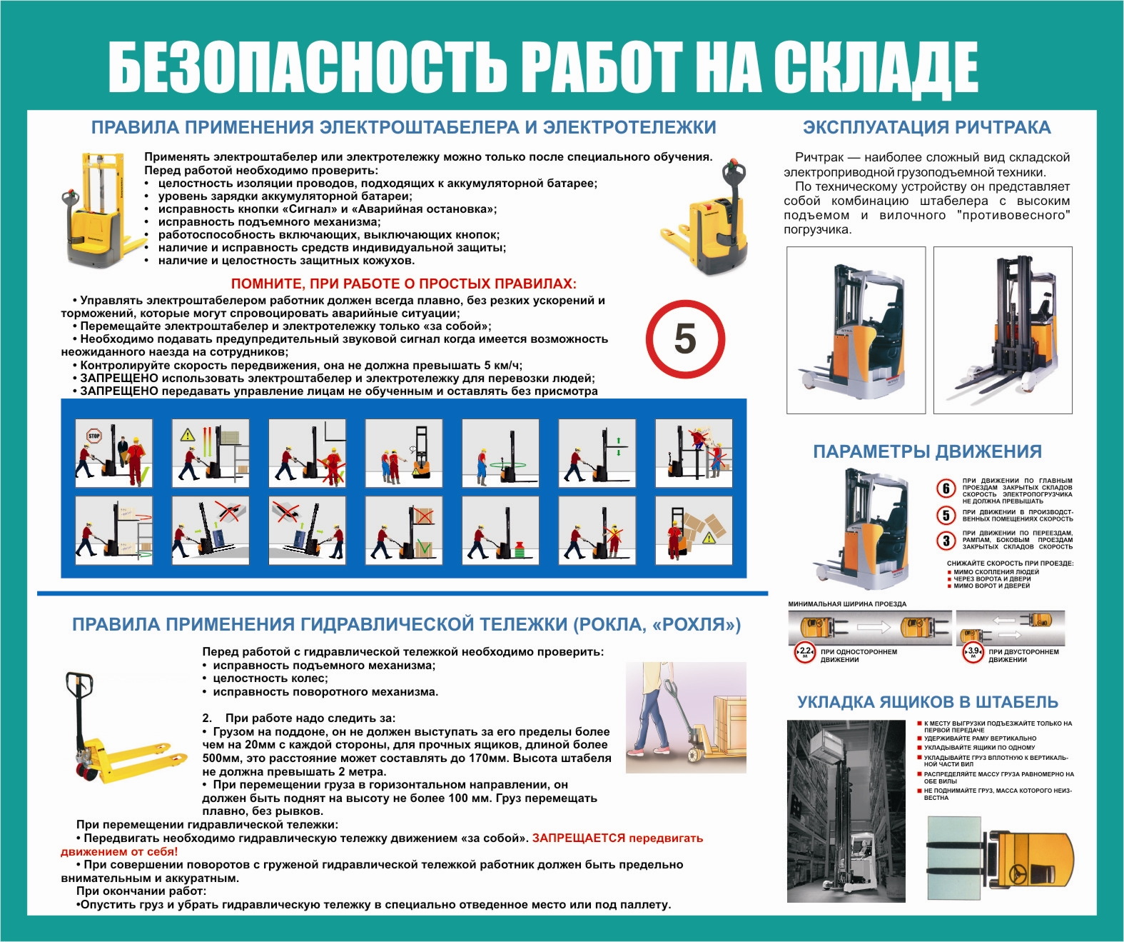 Плакаты по технике безопасности на складе